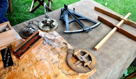 Mark's Navigational Tools