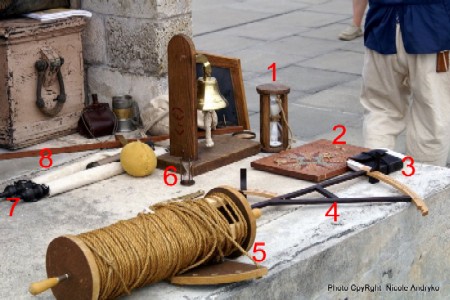 Dutch's Navigational equipment